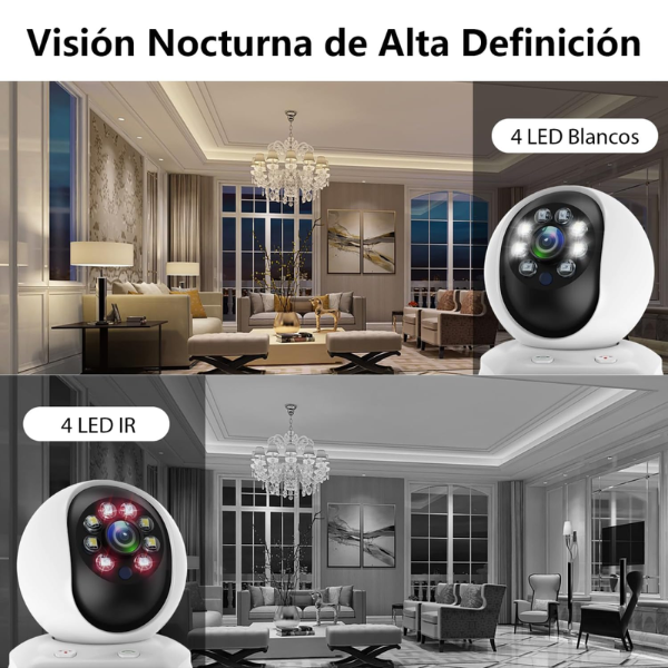 Camara De Seguridad Videollamada